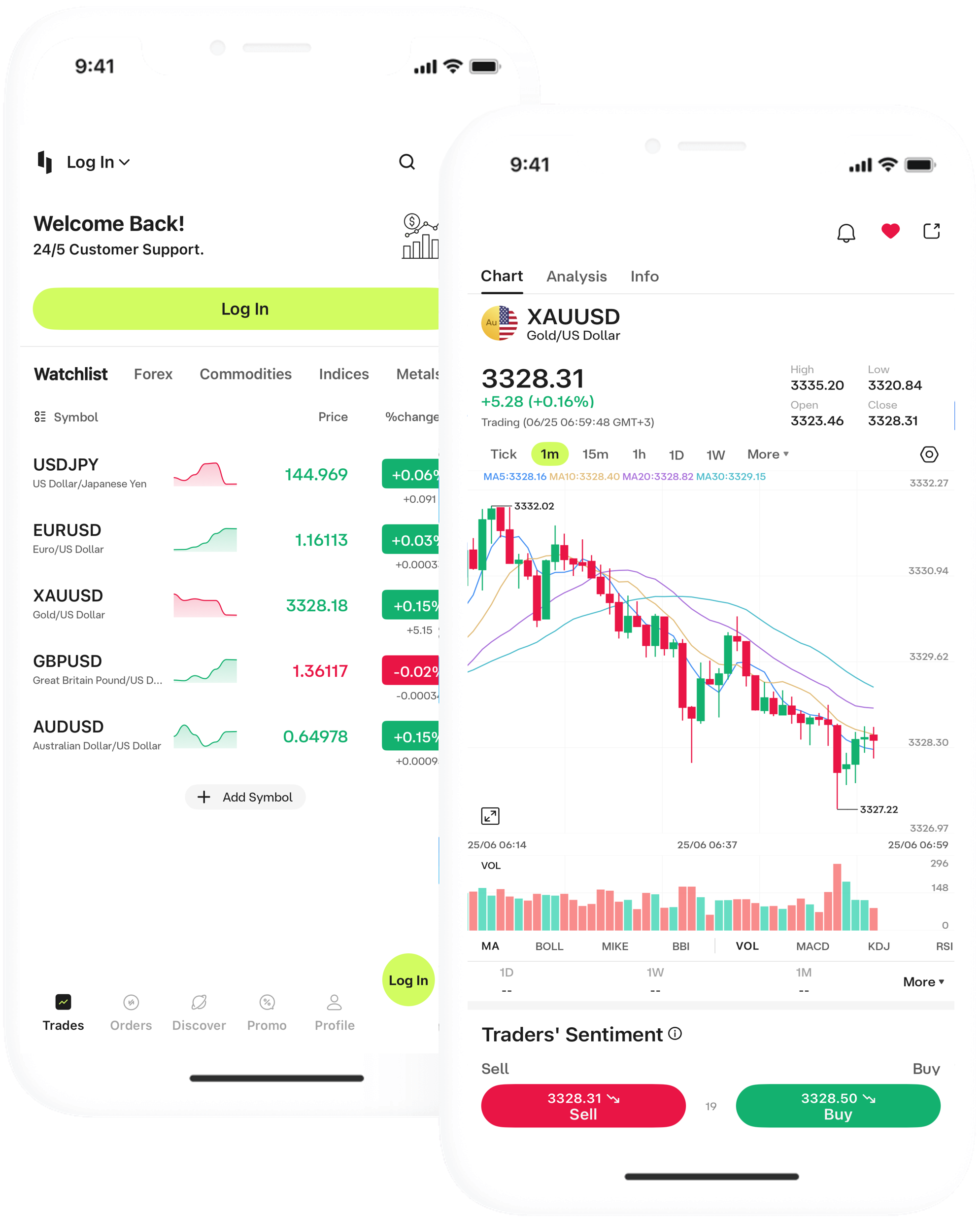 Ultima Trading App on mobile